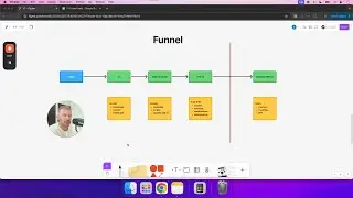 Everything you need to know to make money with low ticket digital products