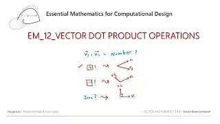 EM_12_Vector Dot Product Operation