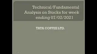 STOCK ANALYSIS :- TATA COFFEE