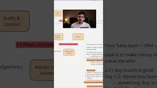 How to Do a Soft Launch