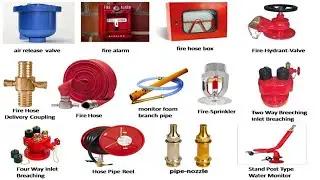 🔥 Fire Fighting Appliances (FFA) on Ships | Types of Fire Extinguishers, SCBA, EEBD & Gas Detectors