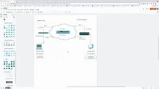 How to Setup SDWAN in LAB using Palo Alto Network Virtual Firewalls.