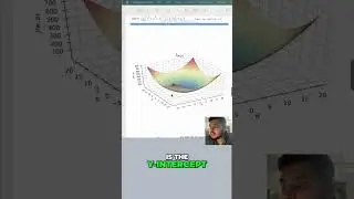 Understanding Cost Function in Linear Regression