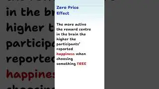 Zero Price Effect or Free Effect #behaviouraleconomics  #psychology