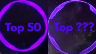 Top 50 Most Popular Purple Circle from NCS Song
