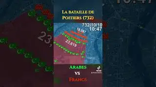La bataille de Poitiers (732) #histoire #guerre #france #animation #armeefrancaise #carte