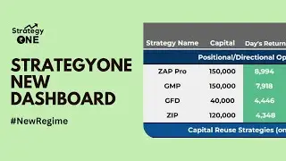 New Dashboard - StrategyOne #NewRegime