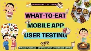 6012CEM : User Experience Design (Figma Prototpye Testing)