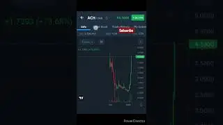 ACH Coin  #shorts #youtubeshorts #trendingshorts #crypto #altcoin #cryptocurrency #trending