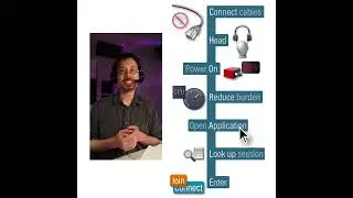Remember important steps for setting up a low-latency audio call using the mnemonic CHORALE