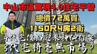 中山樓盤丨中山市區驚現4.0住宅平替 總價72萬買1150尺4房2偉  4代住宅價格迎來神仙打架 3代住宅將毫無市場？ 10分鐘車程可到山姆 富逸城top park 天悅城