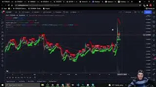 CHZ | Chiliz Analysis, Price Prediction and Chart - 100x Gems