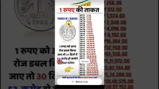power of rupees #shortsfeed #youtubevideo #shortsvideo #shortvideo #shorts #bts #new #money #jk #rm