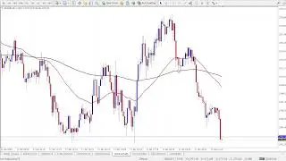 Forex Gold Scalping Trading System - Quick & Easy Scalping Techniques