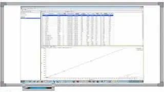MRM3 for food testing video 4 (of 4)