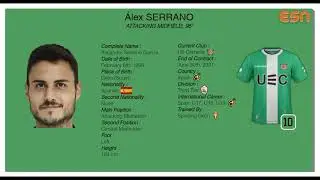 &Aacute;lex Serrano | Attacking Midfield 95' 🇪🇸