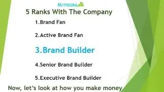 Nutrisail Product & Opportunity