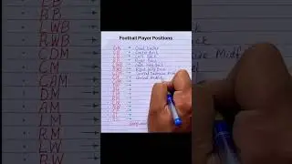 All Football Player Positions & Their Full Forms | Football Abbreviations #shorts #shortsvideo