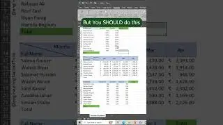 Auto SUM  Shortcuts in Excel | Excel Shortcuts Like A Pro |