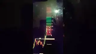 #trading #scalpingtradingstrategybanknifty #chotatrader #stockmarket #treader #stocktrading #nifty