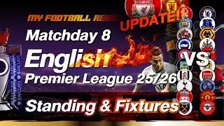 ОБНОВЛЕНИЕ!! 8-й тур АПЛ / Текущее положение на 18-20 ОКТЯБРЯ #epl #englishpremierleague