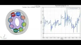 Simulation of bearing with MotionView--transient simulation