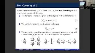 Adjoint School   Message Passing Logic for Categorical Quantum Mechanics