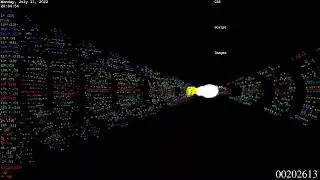 DDoS Attack Visualisation 2022-07-11
