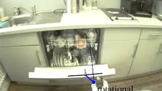 Learning kinematic models of articulated objects - Dishwasher door, 2009-2011