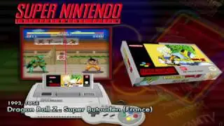 HyperSpin Theme - Super Nintendo Entertainment System