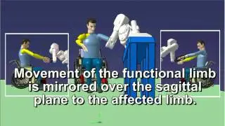 Robot Assisted Mirror Therapy Intro
