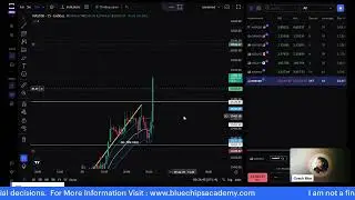 Live Futures/Forex Trading with Coach Blue