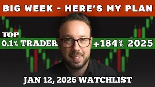Swing Trading Watchlist Jan 12, 2026 | Top 0.1% Trader (+184% 2025)