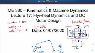 ME380 (Spring 2020) - Lecture 17