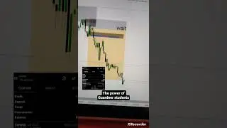 Live Analysis 🔥 Abhi TG Hit 🎯 | Photo Proof | ICT + SMC #trading