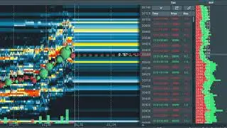 24/7 ORDERFLOW Live Stream Bookmap Trading @Binance BTCUSDT Futures #Orderflow #Bookmap #Bitcoin