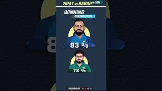 Virat Kohli vs Babar Azam in ODIs #babarazam #viratkohli #viratvsbabar #pakistanvsindia #shorts
