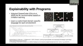 From Explainability to Interpretability: A Case Study on Game AI using Program Synthesis