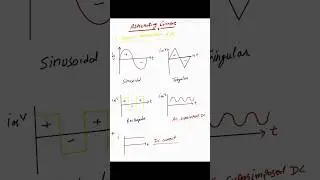 Alternating current in One shot Class 12 | #iitjee2026 #cbseexam2026 #neet2026 #electronics #ncert