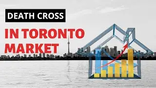 Death Cross in Toronto Real Estate Market - May 2022