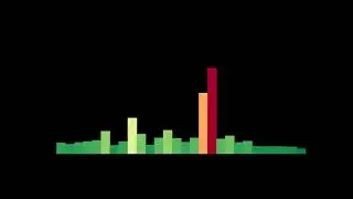 Horror Possessed Scream Sound Effect - Distorted & Chilling!