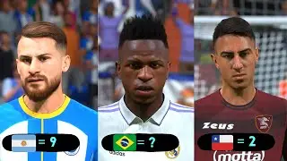 Best Young Players South America | FIFA 23 Faces