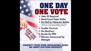 Is It Time To Abolish Mail In Voting?