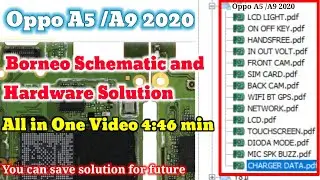 Oppo A5 / A9 2020 All Borneo Схема и аппаратное решение ✅