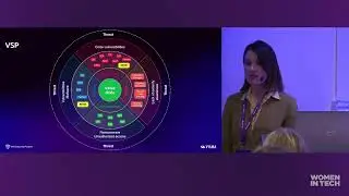 How ethical hackers help us improve Security in Visma