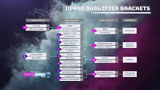 Supersonic Cup Winter Major 2024 | Online Qualifiers