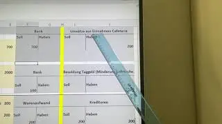 Bildung Buchungss&auml;tze | Beispiele Buchungss&auml;tze | Definition Konto | Definition Kontierung