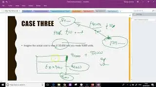 Variance Analysis Lecture Nine   Fixed Overhead variance analysis