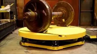 Automatic Wheelset Turntable for Locomotive Maintenance