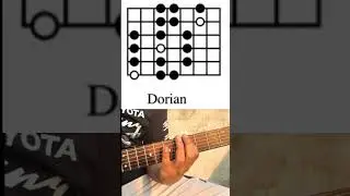 Dorian scale - 3 notes per string lesson